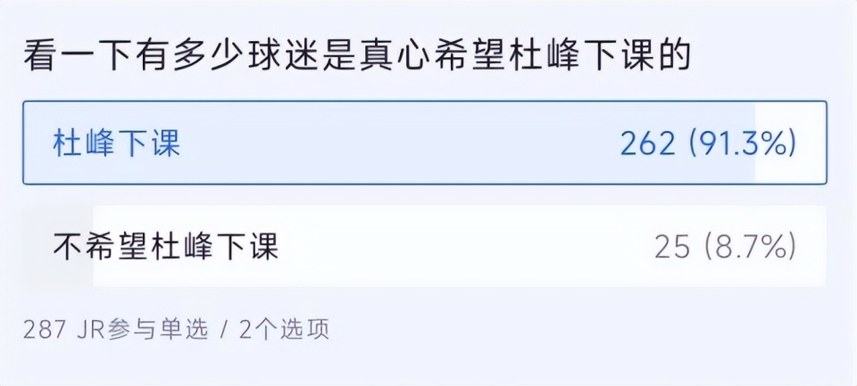 除了这些评, https
