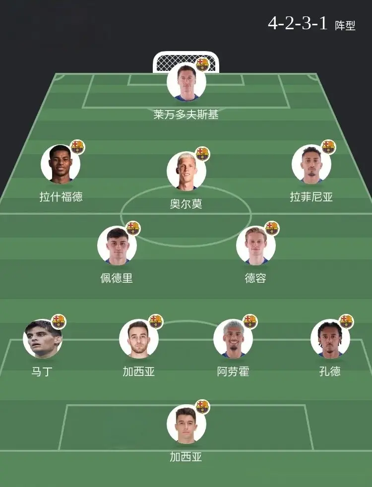 从实力来看, alt, img